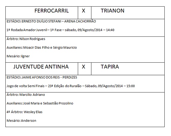 Arbitragem 1ª rodada Juvenil e Semi Ruralão